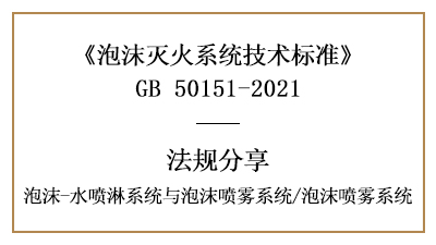 泡沫噴霧系統(tǒng)的消防設(shè)計(jì)與設(shè)置規(guī)定-四川國(guó)晉消防分享