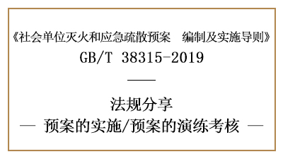 滅火和應(yīng)急疏散預(yù)案的實施和演練考核要求-四川國晉消防分享