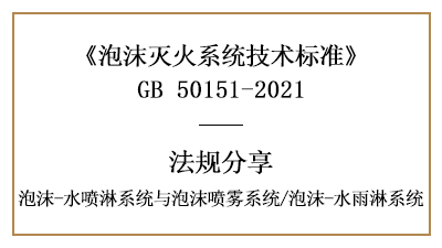 泡沫-水噴淋系統(tǒng)在消防設(shè)計(jì)時(shí)應(yīng)當(dāng)注意哪些規(guī)定？-四川國(guó)晉消防分享