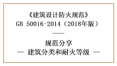 建筑的分類和耐火等級(jí)怎樣劃分？—四川國(guó)晉消防分享