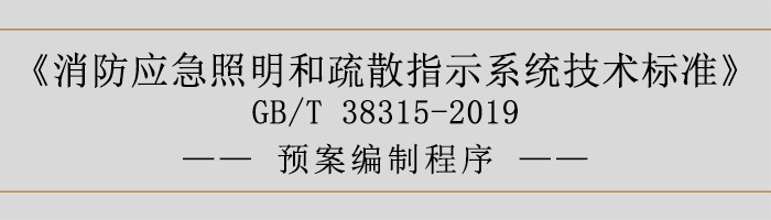 社會單位滅火和應(yīng)急疏散預案-預案編制程序-700