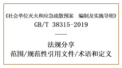 滅火和應(yīng)急疏散預(yù)案編制及實(shí)施的相關(guān)術(shù)語含義-四川國(guó)晉消防分享