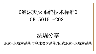 閉式泡沫-水噴淋系統(tǒng)的消防設(shè)計(jì)規(guī)定要求-四川國(guó)晉消防分享