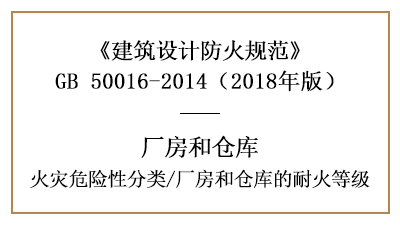 廠房、倉庫的火災(zāi)危險性及耐火等級劃分—四川國晉消防分享