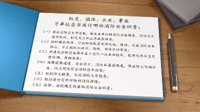 怎么樣確定你的單位是否屬于消防安全重點(diǎn)單位？—國晉消防