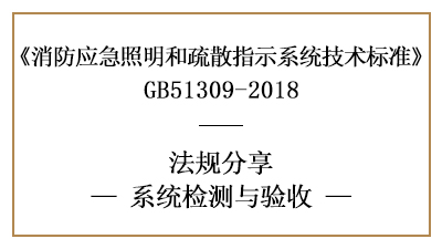 應(yīng)急照明和疏散指示系統(tǒng)的消防檢測與消防驗收要求-四川國晉消防分享
