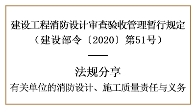 關(guān)于有關(guān)單位的消防設(shè)計(jì)、施工質(zhì)量責(zé)任與義務(wù)詳情-四川國晉消防分享